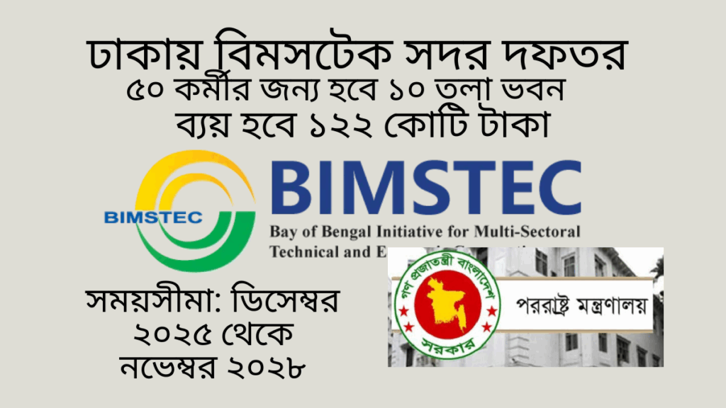 ১২২ কোটি টাকা ব্যয়ে বিমসটেক সদর দফতর